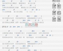 雷雨心《记念》吉他谱-Guitar Music Score