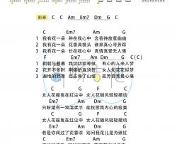 梅艳芳《女人花》吉他谱(C调)-Guitar Music Score