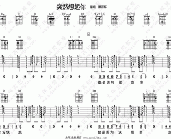 萧亚轩《突然想起你》吉他谱(G调)-Guitar Music Score