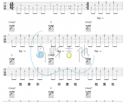 Love吉他谱_田馥甄_C调简单版_吉他弹唱六线谱