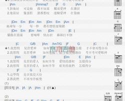 Twins《见习爱神》吉他谱-Guitar Music Score