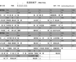 野孩子乐队《生活在地下》吉他谱-Guitar Music Score