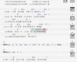 欧得洋,蔡淳佳《小夫妻》吉他谱-Guitar Music Score