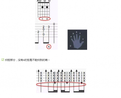 说谎吉他谱 新手简单版 林宥嘉