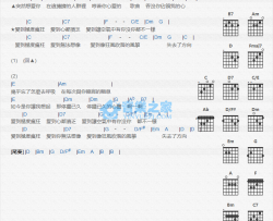 突然想爱你吉他谱 C调-许茹芸
