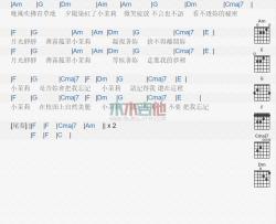 杨丞琳《小茉莉》吉他谱-Guitar Music Score