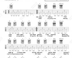 Rachael,Yamagata《Duet》吉他谱(A调)-Guitar Music Score