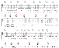 若思念便思念吉他谱_周深_E调指法原版编配_吉他弹唱六线谱