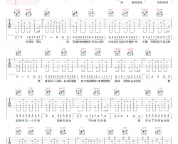 我记得吉他谱_赵雷_C调指法原版编配_吉他弹唱六线谱