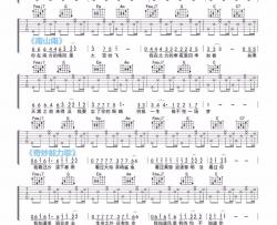 神奇的4536451吉他谱_Simba舒展_C调_吉他弹唱六线谱