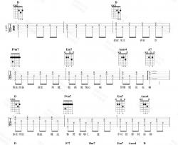 必杀技吉他谱 D调-7T吉他教室版本-男生低音粤语-古巨基