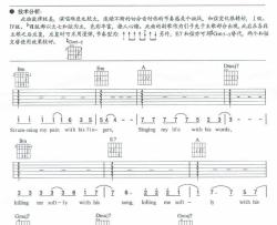 kiiling Me Softly With His Song|吉他谱|图片谱|高清|Robcrta Flack