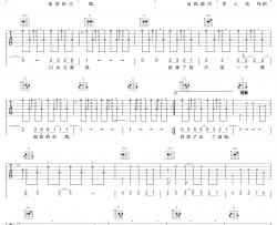 你走你的路吉他谱_汪峰_G调指法原版编配_吉他弹唱六线谱