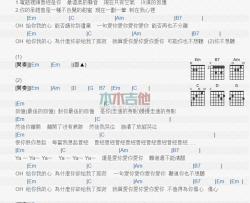 邓紫棋《AINY爱你》吉他谱-Guitar Music Score