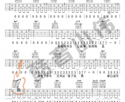 体面吉他谱-于文文-G调指法中级版-吉他弹唱教学视频