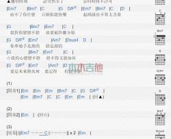 易桀齐《恋恋不舍》吉他谱-Guitar Music Score