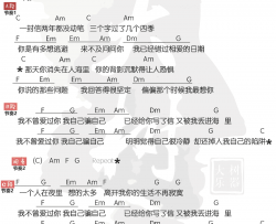 陷阱吉他谱 王北车 C调和弦弹唱谱 抖音歌曲