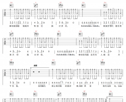 超能力吉他谱_邓紫棋_G调指法原版编配_吉他弹唱六线谱