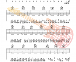 可能吉他谱_李怡然同学_C调弹唱视频教学