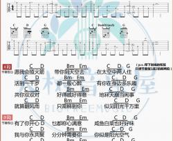 林子祥,林忆莲《分分钟需要你》吉他谱(G调)-Guitar Music Score