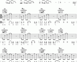 一路上有你吉他谱_张学友_D调原版编配_吉他弹唱六线谱