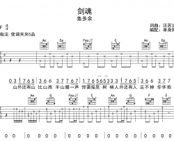 鱼多余《剑魂》吉他谱_《剑魂》C调弹唱六线谱