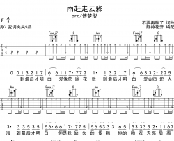 雨赶走云彩吉他谱-C调扫弦版六线谱-pro/傅梦彤