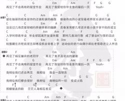 不说再见吉他谱 C调和弦谱_大树乐器编配_好妹妹乐队