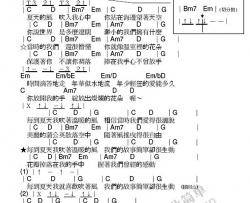 夏天的风吉他谱_元卫觉醒_图片和弦谱_尤克里里谱