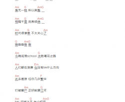 旧城之王吉他谱_MUma木马_吉他弹唱谱伴奏谱