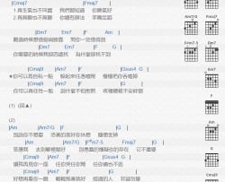 戴佩妮《非常勿扰》吉他谱(升F调)-Guitar Music Score