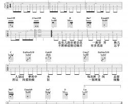 阿悠悠《旧梦一场》吉他谱 阿悠悠 吉他图片谱 高清