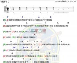 廖文强,利得汇《你听过英雄联盟吗》吉他谱-Guitar Music Score