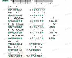 奇然,沈谧仁《琵琶行》吉他谱(C调)-Guitar Music Score