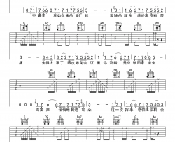 末班车吉他谱 林俊杰 C调简单版