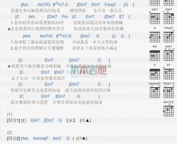 陈奕迅《想哭》吉他谱-Guitar Music Score