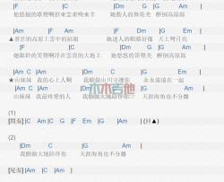 影子兄弟《山妹妹》吉他谱-Guitar Music Score