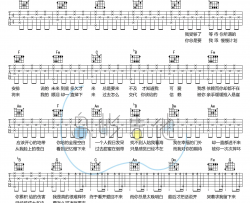 倒带吉他谱_周杰伦/蔡依林_C调指法简单版_吉他弹唱六线谱