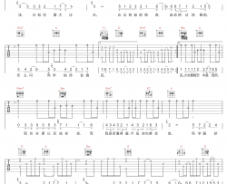 恋爱大过天吉他谱 Twins D调原版弹唱六线谱