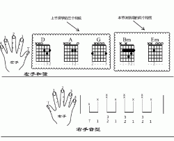 Emilia《Big Big World》吉他谱-Guitar Music Score