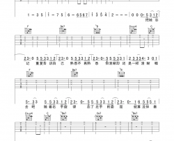 【F调】周杰伦《哪里都是你》吉他谱 弹唱六线谱 高清图片谱 Guitar Tabs