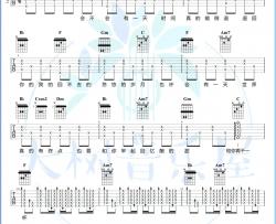 五月天《干杯》吉他谱_F调女生版六线谱_干杯吉他弹唱演示