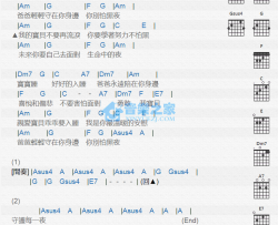 摇篮曲吉他谱 Am调版 动力火车