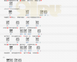 赞美诗《Jesus Fashion》吉他谱(C调)-Guitar Music Score