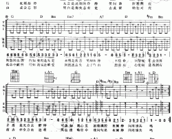 有谁共鸣吉他谱_张国荣