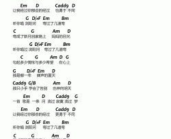 周笔畅《浏阳河2008》吉他谱(G调)-Guitar Music Score