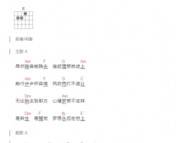 《谁能明白我》吉他谱-林子祥-C调简单版弹唱谱-高清和弦图谱