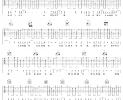 完全的爱吧吉他谱_Beyond_C调原版编配_吉他弹唱六线谱