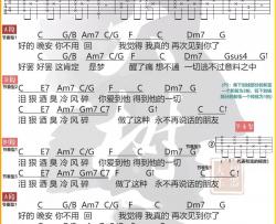 邓见超《好的晚安》吉他谱(C调)-Guitar Music Score