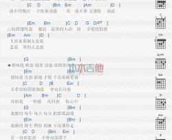 方泂镔《最笨的人是我》吉他谱-Guitar Music Score